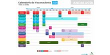 Foto  Calendario de Vacunación Andalucía 2024